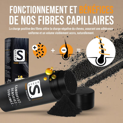 Fonctionnement des fibres capillaires SHEAR 28g - adhérence naturelle sur le cheveu pour un volume densifié et uniforme